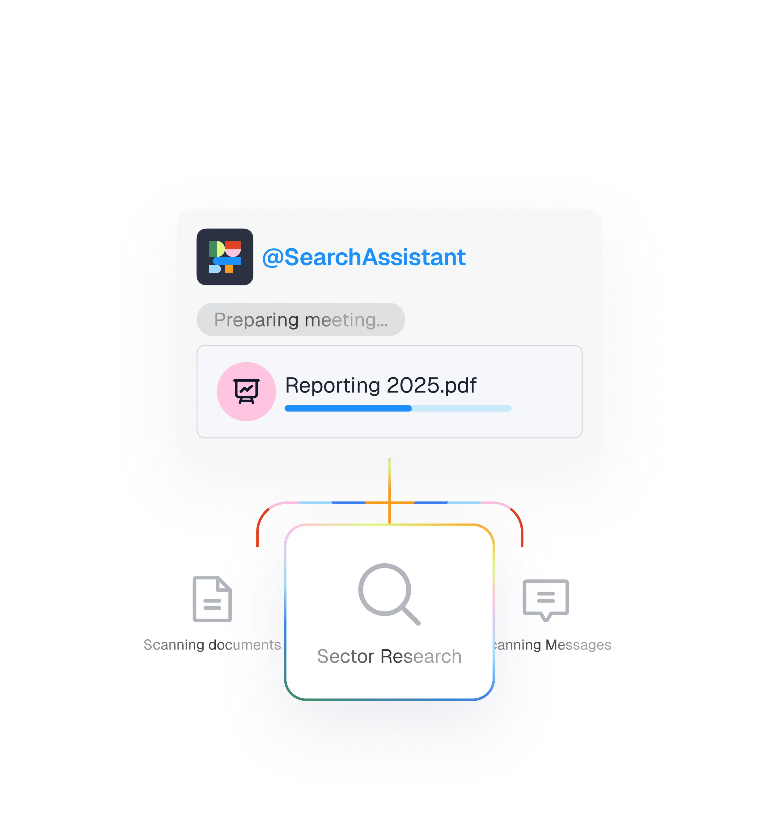 Consulting Delivery Operations Features